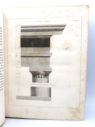 Practice of Architecture