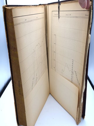 Professional Papers of the Corps of Topographical Engineers, No. 13: Report on the Physics and Hydraulics of the Mississippi River